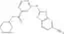 Fig. 83 - Heterocycle amines and uses thereof