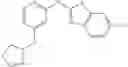 Fig. 87 - Heterocycle amines and uses thereof