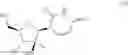 Fig. 12 - Synthesis of phosphoramidates