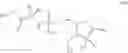 Fig. 37 - Synthesis of phosphoramidates