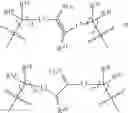 Fig. 255 - Macrolides and methods of their preparation and use