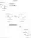 Fig. 303 - Macrolides and methods of their preparation and use