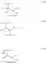 Fig. 715 - Macrolides and methods of their preparation and use