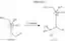 Fig. 717 - Macrolides and methods of their preparation and use