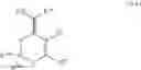 Fig. 720 - Macrolides and methods of their preparation and use