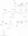 Fig. 724 - Macrolides and methods of their preparation and use