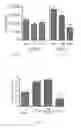 Fig. 07 - Compositions and methods for managing respiratory conditions