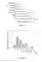 Fig. 11 - Type polypeptide targeting tumours