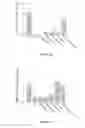Fig. 13 - Type polypeptide targeting tumours