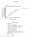 Fig. 16 - Modified FGF-21 polypeptides comprising non-naturally encoding amino acids and their uses