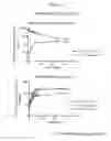 Fig. 24 - Modified FGF-21 polypeptides comprising non-naturally encoding amino acids and their uses