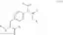 Fig. 43 - Modified FGF-21 polypeptides comprising non-naturally encoding amino acids and their uses