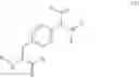 Fig. 44 - Modified FGF-21 polypeptides comprising non-naturally encoding amino acids and their uses