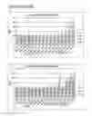Fig. 03 - ANTIBODY BASED REAGENTS THAT SPECIFICALLY RECOGNIZE TOXIC OLIGOMERIC FORMS OF TAU