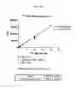 Fig. 65 - Antibodies against TIM3 and uses thereof