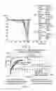 Fig. 07 - Flexible phase change material composite for thermal management systems
