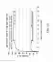 Fig. 08 - Flexible phase change material composite for thermal management systems
