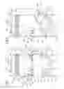 Fig. 02 - Fermenter