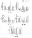 Fig. 16 - DEVICES FOR SIMULATING A FUNCTION OF A TISSUE AND METHODS OF USE AND MANUFACTURING THEREOF