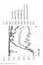 Fig. 27 - Acoustic perfusion devices
