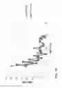 Fig. 29 - Acoustic perfusion devices