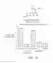 Fig. 16 - Microfluidic model of the blood brain barrier