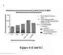 Fig. 06 - ADHESIVE SIGNATURE-BASED METHODS FOR THE ISOLATION OF CANCER-ASSOCIATED CELLS AND CELLS DERIVED THEREFROM