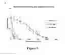 Fig. 07 - ADHESIVE SIGNATURE-BASED METHODS FOR THE ISOLATION OF CANCER-ASSOCIATED CELLS AND CELLS DERIVED THEREFROM