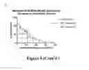 Fig. 09 - ADHESIVE SIGNATURE-BASED METHODS FOR THE ISOLATION OF CANCER-ASSOCIATED CELLS AND CELLS DERIVED THEREFROM