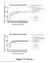 Fig. 14 - ADHESIVE SIGNATURE-BASED METHODS FOR THE ISOLATION OF CANCER-ASSOCIATED CELLS AND CELLS DERIVED THEREFROM