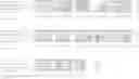 Fig. 02 - Nucleotide sequences and polypeptides encoded thereby useful for modifying plant characteristics