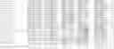 Fig. 06 - Nucleotide sequences and polypeptides encoded thereby useful for modifying plant characteristics