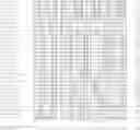 Fig. 27 - Nucleotide sequences and polypeptides encoded thereby useful for modifying plant characteristics