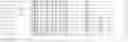 Fig. 47 - Nucleotide sequences and polypeptides encoded thereby useful for modifying plant characteristics