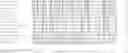 Fig. 49 - Nucleotide sequences and polypeptides encoded thereby useful for modifying plant characteristics