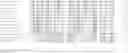 Fig. 53 - Nucleotide sequences and polypeptides encoded thereby useful for modifying plant characteristics