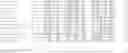 Fig. 54 - Nucleotide sequences and polypeptides encoded thereby useful for modifying plant characteristics