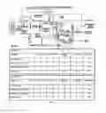 Fig. 06 - Biological and Chemical Process Utilizing Chemoautotrophic Microorganisms for the Chemosynthetic Fixation of Carbon Dioxide and/or Other Inorganic Carbon Sources into Organic Compounds and the Generation of Additional Useful Products