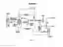 Fig. 07 - Biological and Chemical Process Utilizing Chemoautotrophic Microorganisms for the Chemosynthetic Fixation of Carbon Dioxide and/or Other Inorganic Carbon Sources into Organic Compounds and the Generation of Additional Useful Products