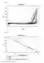 Fig. 02 - NUCLEIC ACID DETECTION AND QUANTIFICATION METHOD AND COMPOSITIONS