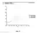 Fig. 06 - CRISPR effector system based diagnostics