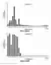 Fig. 111 - CRISPR effector system based diagnostics