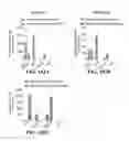 Fig. 113 - CRISPR effector system based diagnostics