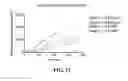 Fig. 13 - CRISPR effector system based diagnostics