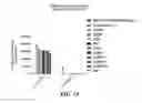 Fig. 14 - CRISPR effector system based diagnostics