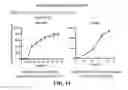 Fig. 20 - CRISPR effector system based diagnostics