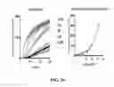 Fig. 27 - CRISPR effector system based diagnostics