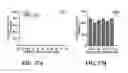 Fig. 28 - CRISPR effector system based diagnostics