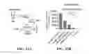 Fig. 33 - CRISPR effector system based diagnostics