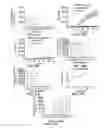 Fig. 34 - CRISPR effector system based diagnostics